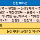 부창사거리 이미지