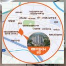 국도할인마트