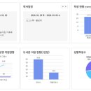서울광진초등학교 이미지