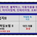 모든정비 이미지