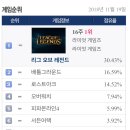 IDPC방 이미지