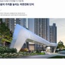아르테 티스토리