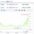 와이케이스틸 주식회사 이미지