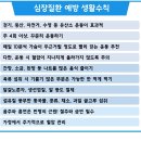 9월 29일(일) 오늘은 '세계 심장의 날'. 당신의 심장은 안녕하신가요? 이미지