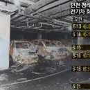 경인전기 이미지