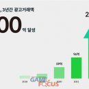 조애드 - 경주시 구부랑길 52 | 조애드
