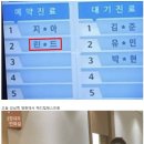 다암 이미지