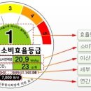 다빈에어컨 이미지
