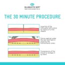 골드제이의원 이미지