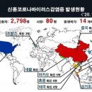 완도대성병원 이미지