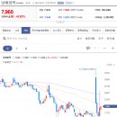 유니온화학 이미지