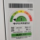 [대전/세종/충남] 믿음 Eng 에어컨 청소 솔직 후기!(+추천)(+내돈내산)