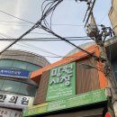 시장 맛집/ 훈훈호떡 뿌링클호떡/ 망원시장 큐스닭...수제고로케/ 망원시장 키오스크 프렌치토스트 냠냠