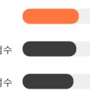 승일상회 - 홍천군 신장대로 89 | 승일상회