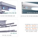 § 우수한 성능의 자동빨래건조대를 거품을 뺀가격으로 가장 저렴하게 공급하고있습니다. 이미지