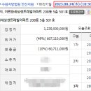 지명공인중개사사무소 이미지