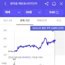 용호1로 이미지