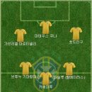 베스트브라질 이미지