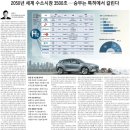 남서울신용협동조합노동조합 | 22년 10월 10일 월요일(신문스크랩,오늘 뉴스브리핑)