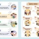 공공 한국일보