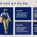 농악(풍물) | 농악, 소리로 엮는 공동체의 흥과 전통