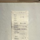 비비큐(BBQ)성서본점