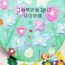 요미얌얌 이미지