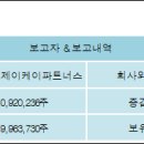 에스제이케이파트너스 전자신문