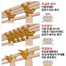 안동갑을정비 | 한국사능력검정시험 41회 고급 기출문제 해설(한국사 41회 고급 해설) - 11~20