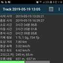 완산-25 이미지