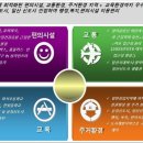 운정유미어스4차 오피스텔 이미지