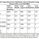 마이펫동물약국 이미지