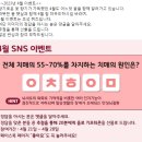 경기도광역치매센터 2023년 4월 이벤트 ~4.28 이미지