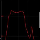 고흥의 하루 이미지