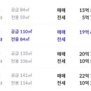 용산-이촌-980 이미지