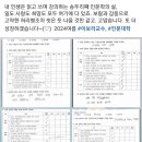 고전명작으로 만나는 인문학 이미지