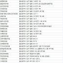 황명수한의원 이미지