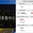 황금플러스공인중개사사무소 이미지