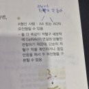 2권 10장 유전학 2단원 p.83 멘델의 법칙의 예외들 이미지