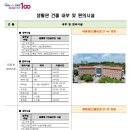 전북대학교 생활관 이미지