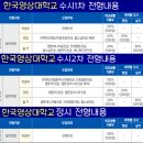 한국영상대학교 | 한국영상대학교 한국영상대 수시 등급 실기 학과 경쟁률 취업률