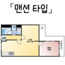 포라스코