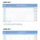 금강비철 이미지