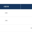 우체국물류지원단 이미지