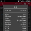 제주 올레길 18-1코스 이미지