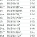 영천약국 이미지