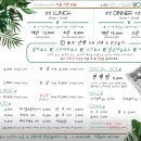 고산자로34길 이미지