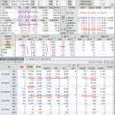 2020년 1월 21(화) : 금융정책 이슈, 늘어가는 조바심 이미지