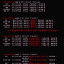 하률로56번길 이미지