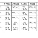 용산-현장-936 이미지